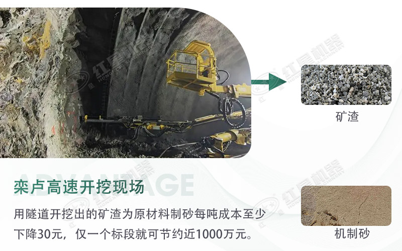 球磨機(jī)制砂出來(lái)的細(xì)度怎么樣？